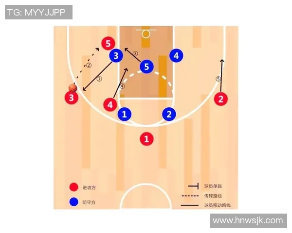 重庆足球队战术解析：从进攻布局到防守反击的全面剖析