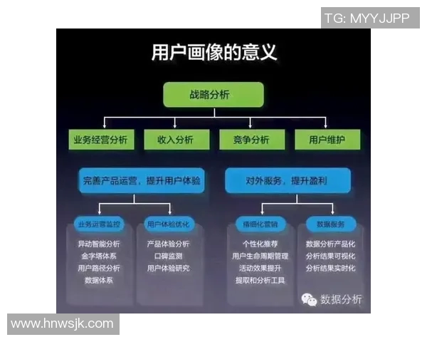 成都网球队防守策略分析与比赛表现评估的深度探讨 成都网球队防守策略分析与比赛表现评估的深度探讨