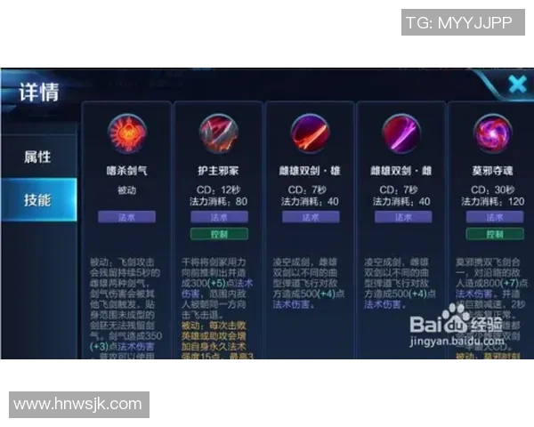 最新王者荣耀战队配合排名前十分析LNG表现出色引领潮流