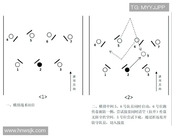 广州飞盘队战术深度解析与比赛策略探讨 广州飞盘队战术深度解析与比赛策略探讨